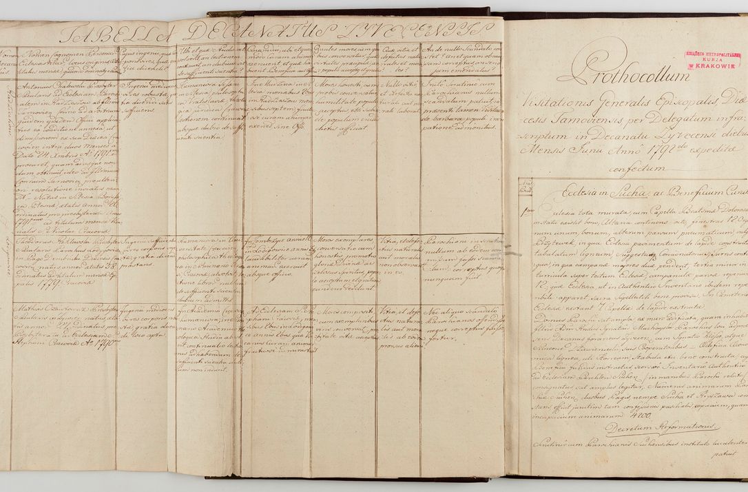 Zdjęcie nr 12 dla obiektu archiwalnego: Acta visitationis generalis decanatuum Żywiecensis et Oswiencimensis in conformitate diplomaticae dispositionis ab R. D. Floriano Amano de Janowek Janowski, episcopo Tarnoviensi, Sacrae Caes. Reg. Majestatis consiliario , datae 20 Maji anni currentis in personam infrascripti delegati visitatoris gratiose emanatae, quae: 