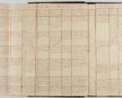Zdjęcie nr 10 dla obiektu archiwalnego: Acta visitationis generalis decanatuum Żywiecensis et Oswiencimensis in conformitate diplomaticae dispositionis ab R. D. Floriano Amano de Janowek Janowski, episcopo Tarnoviensi, Sacrae Caes. Reg. Majestatis consiliario , datae 20 Maji anni currentis in personam infrascripti delegati visitatoris gratiose emanatae, quae: 