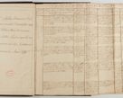 Zdjęcie nr 6 dla obiektu archiwalnego: Acta visitationis generalis decanatuum Żywiecensis et Oswiencimensis in conformitate diplomaticae dispositionis ab R. D. Floriano Amano de Janowek Janowski, episcopo Tarnoviensi, Sacrae Caes. Reg. Majestatis consiliario , datae 20 Maji anni currentis in personam infrascripti delegati visitatoris gratiose emanatae, quae: 