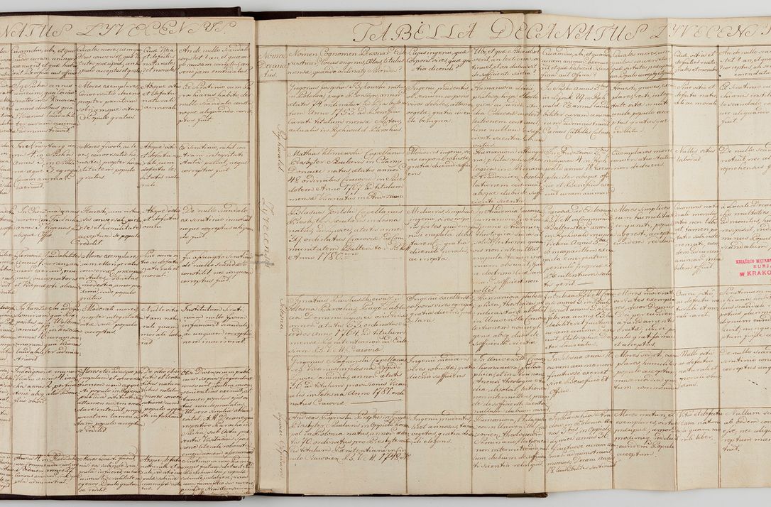 Zdjęcie nr 8 dla obiektu archiwalnego: Acta visitationis generalis decanatuum Żywiecensis et Oswiencimensis in conformitate diplomaticae dispositionis ab R. D. Floriano Amano de Janowek Janowski, episcopo Tarnoviensi, Sacrae Caes. Reg. Majestatis consiliario , datae 20 Maji anni currentis in personam infrascripti delegati visitatoris gratiose emanatae, quae: 