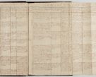 Zdjęcie nr 8 dla obiektu archiwalnego: Acta visitationis generalis decanatuum Żywiecensis et Oswiencimensis in conformitate diplomaticae dispositionis ab R. D. Floriano Amano de Janowek Janowski, episcopo Tarnoviensi, Sacrae Caes. Reg. Majestatis consiliario , datae 20 Maji anni currentis in personam infrascripti delegati visitatoris gratiose emanatae, quae: 