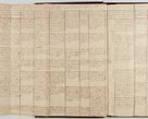 Zdjęcie nr 7 dla obiektu archiwalnego: Acta visitationis generalis decanatuum Żywiecensis et Oswiencimensis in conformitate diplomaticae dispositionis ab R. D. Floriano Amano de Janowek Janowski, episcopo Tarnoviensi, Sacrae Caes. Reg. Majestatis consiliario , datae 20 Maji anni currentis in personam infrascripti delegati visitatoris gratiose emanatae, quae: 