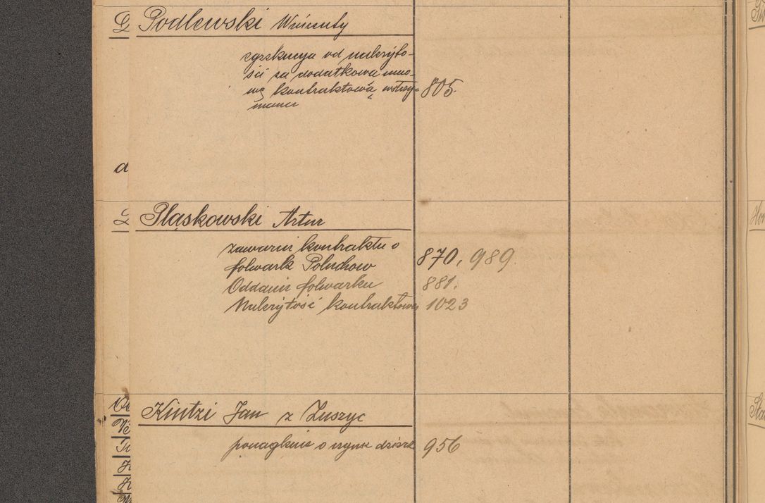 Zdjęcie nr 28 dla obiektu archiwalnego: Index