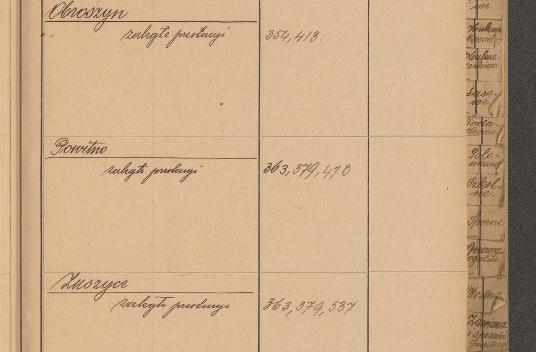 Zdjęcie nr 21 dla obiektu archiwalnego: Index