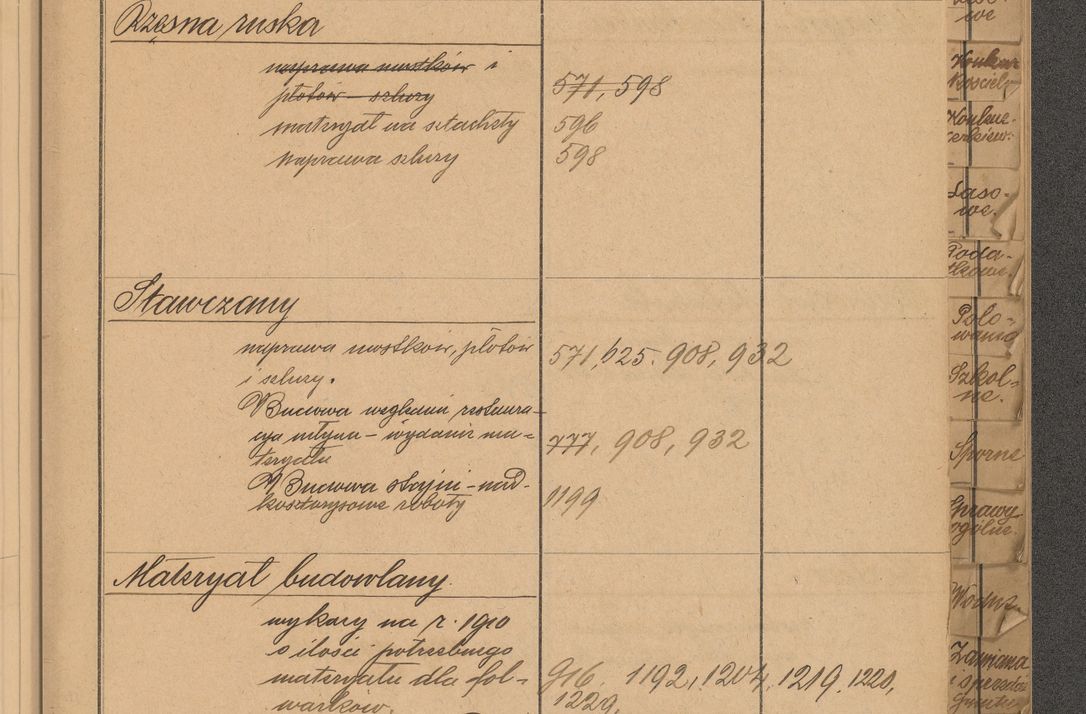 Zdjęcie nr 13 dla obiektu archiwalnego: Index