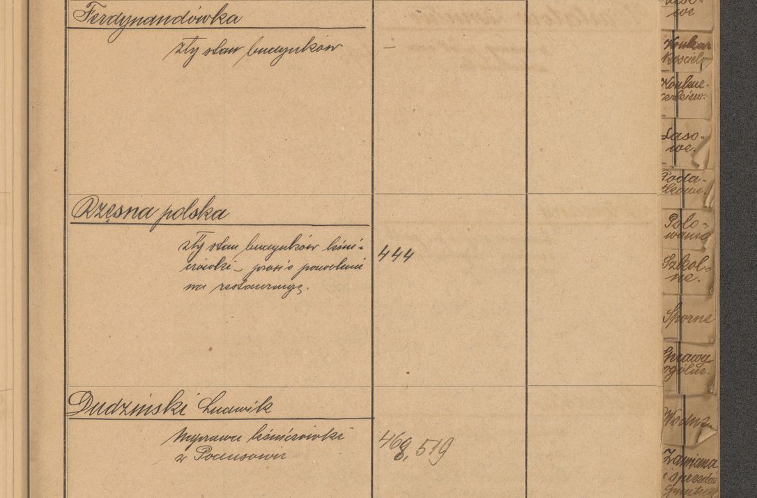 Zdjęcie nr 11 dla obiektu archiwalnego: Index