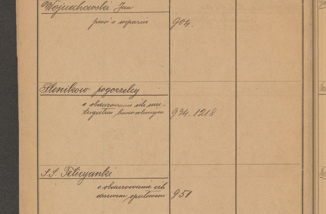 Zdjęcie nr 118 dla obiektu archiwalnego: Index
