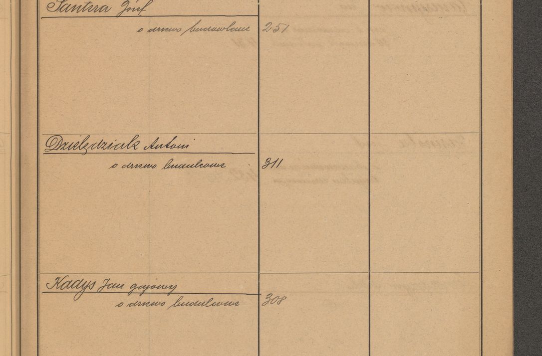 Zdjęcie nr 113 dla obiektu archiwalnego: Index