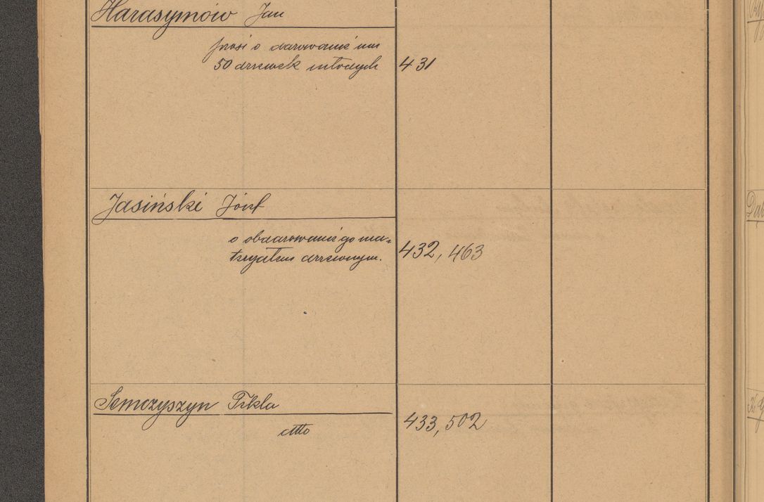 Zdjęcie nr 114 dla obiektu archiwalnego: Index