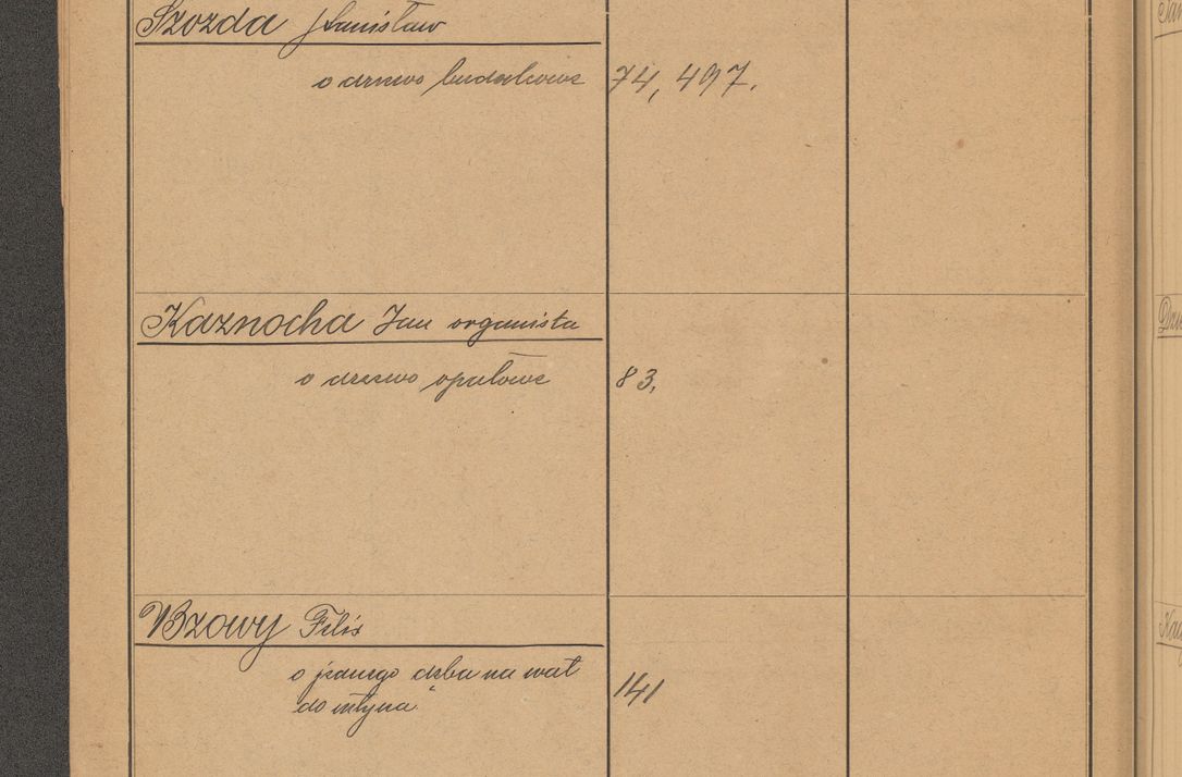 Zdjęcie nr 112 dla obiektu archiwalnego: Index