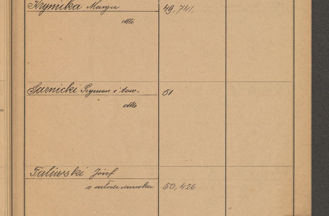 Zdjęcie nr 111 dla obiektu archiwalnego: Index