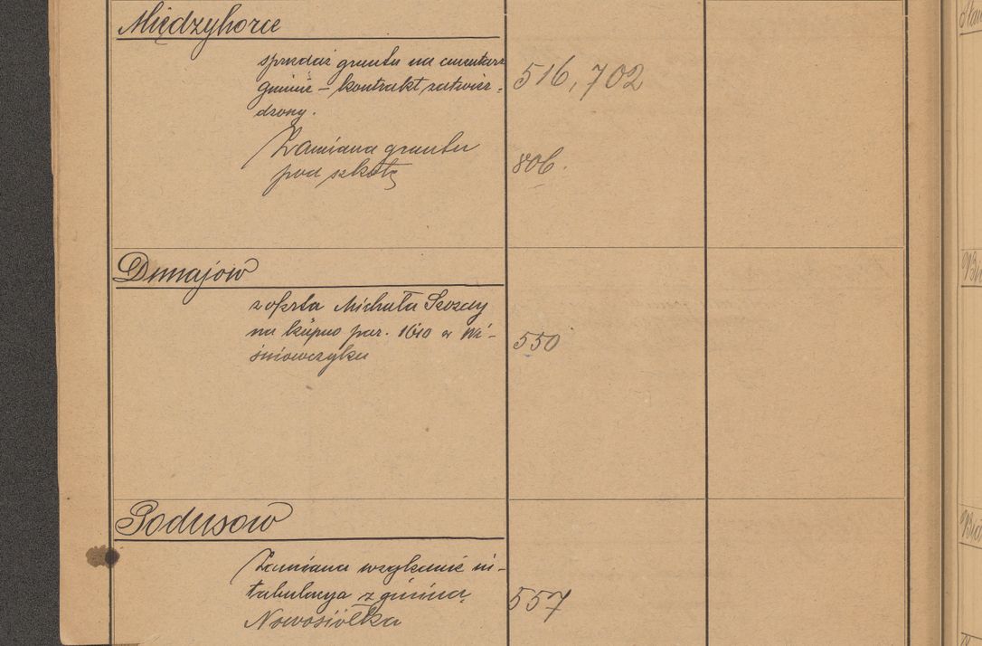 Zdjęcie nr 108 dla obiektu archiwalnego: Index