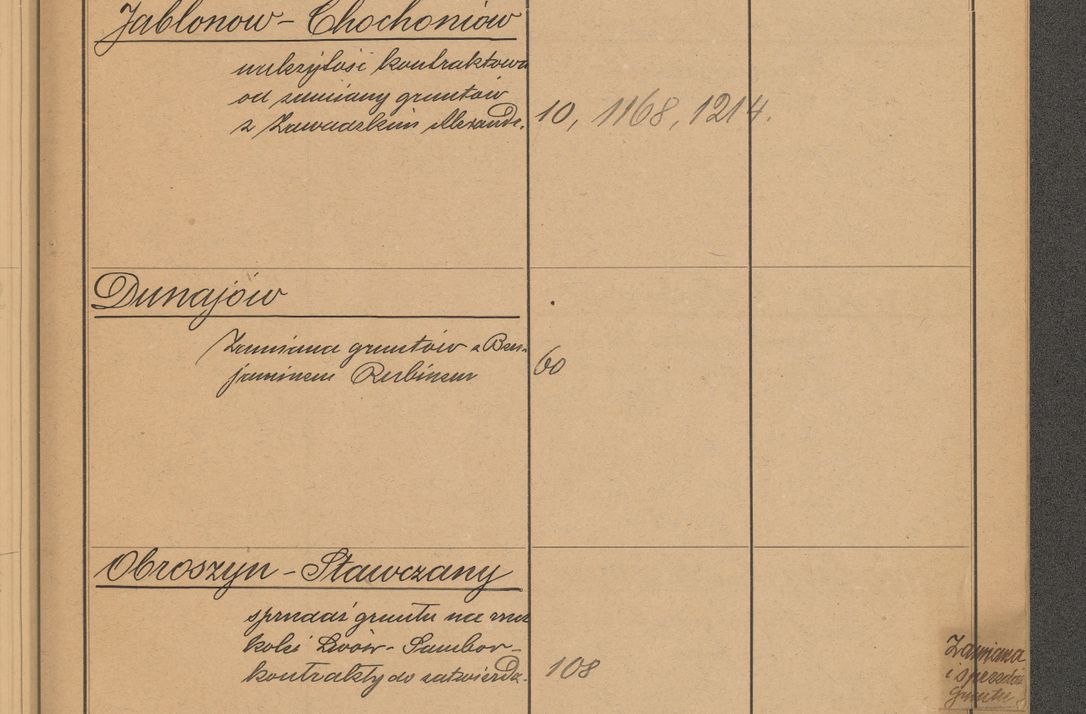 Zdjęcie nr 105 dla obiektu archiwalnego: Index