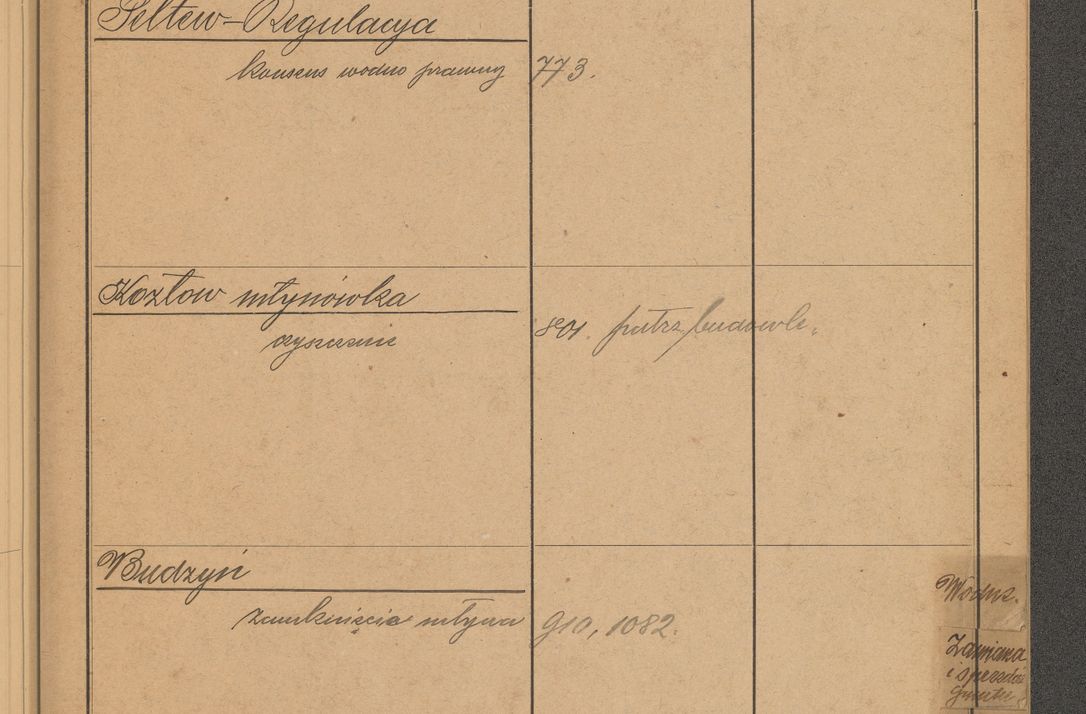 Zdjęcie nr 103 dla obiektu archiwalnego: Index