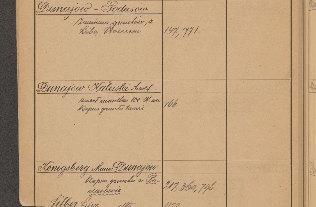 Zdjęcie nr 106 dla obiektu archiwalnego: Index