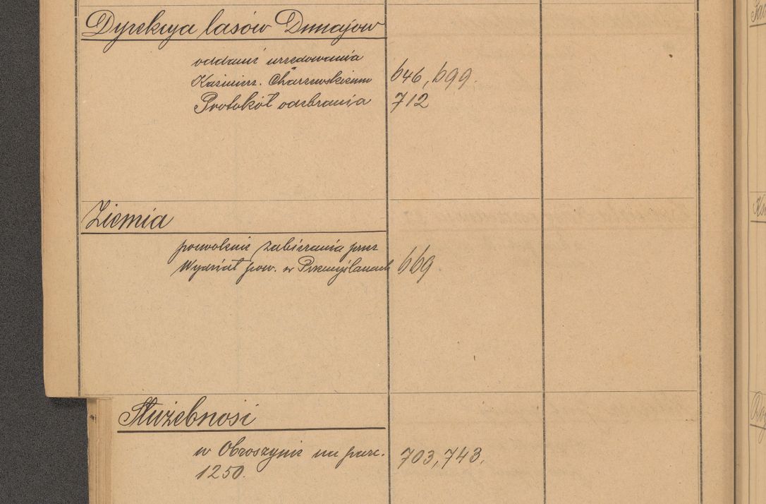 Zdjęcie nr 96 dla obiektu archiwalnego: Index