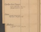Zdjęcie nr 96 dla obiektu archiwalnego: Index