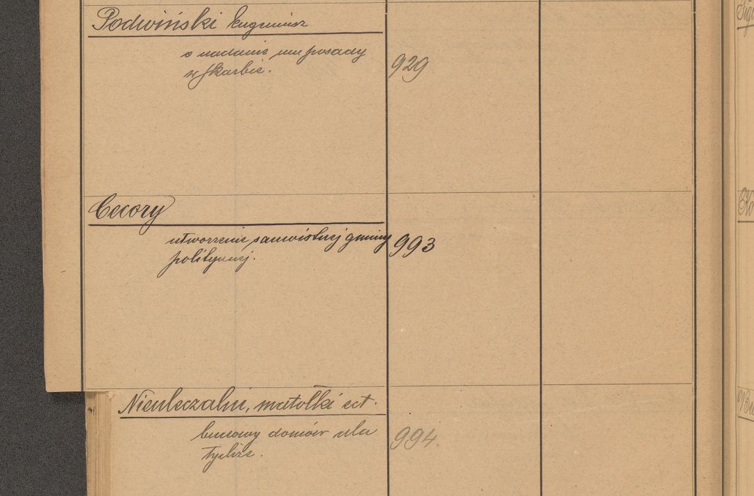 Zdjęcie nr 100 dla obiektu archiwalnego: Index