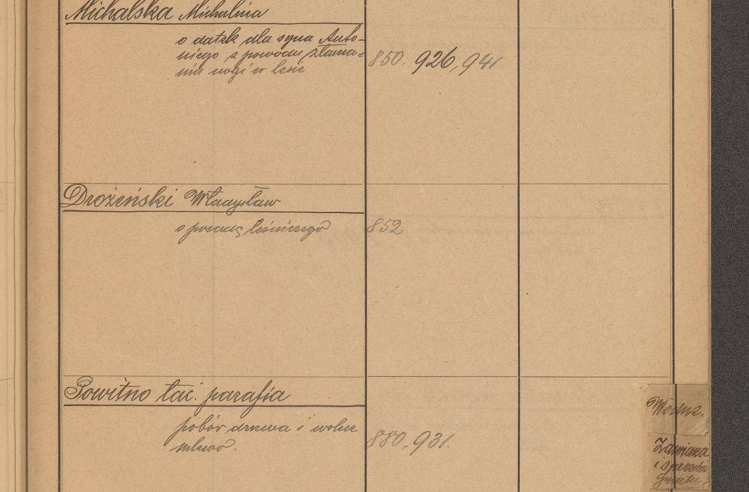 Zdjęcie nr 99 dla obiektu archiwalnego: Index