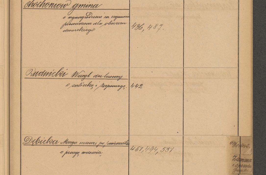 Zdjęcie nr 93 dla obiektu archiwalnego: Index