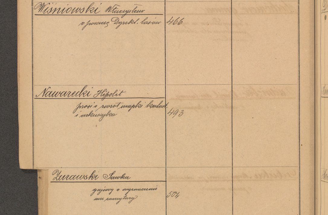 Zdjęcie nr 94 dla obiektu archiwalnego: Index