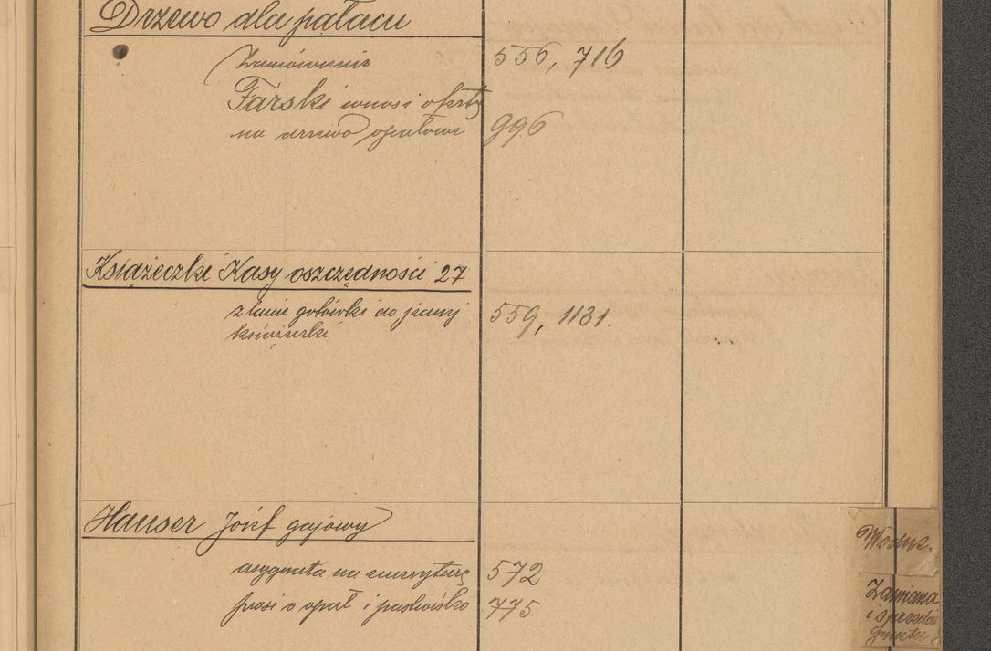 Zdjęcie nr 95 dla obiektu archiwalnego: Index