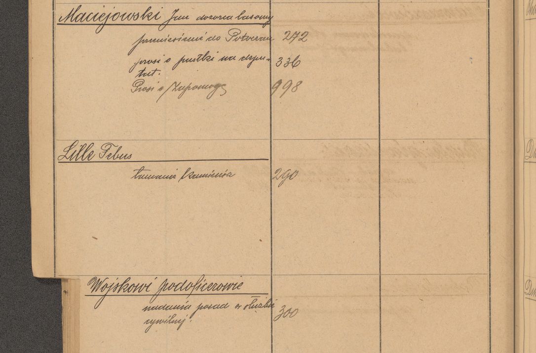 Zdjęcie nr 90 dla obiektu archiwalnego: Index