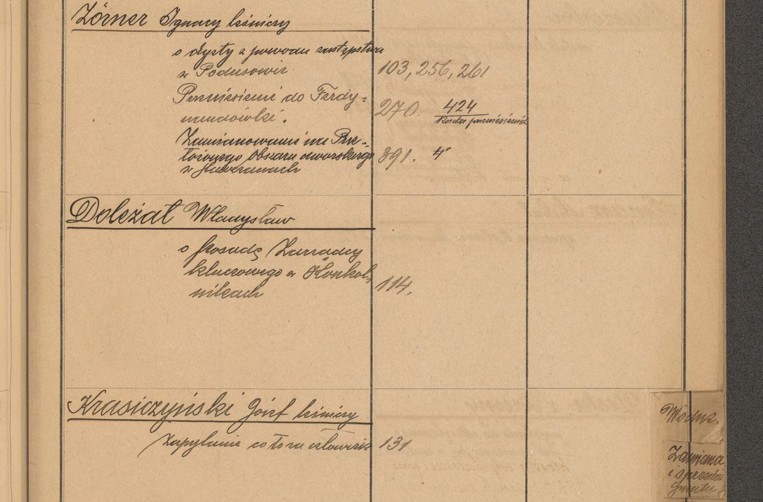 Zdjęcie nr 87 dla obiektu archiwalnego: Index
