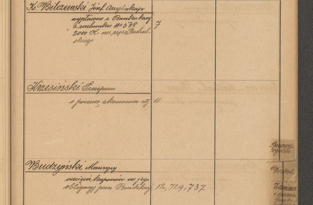 Zdjęcie nr 83 dla obiektu archiwalnego: Index