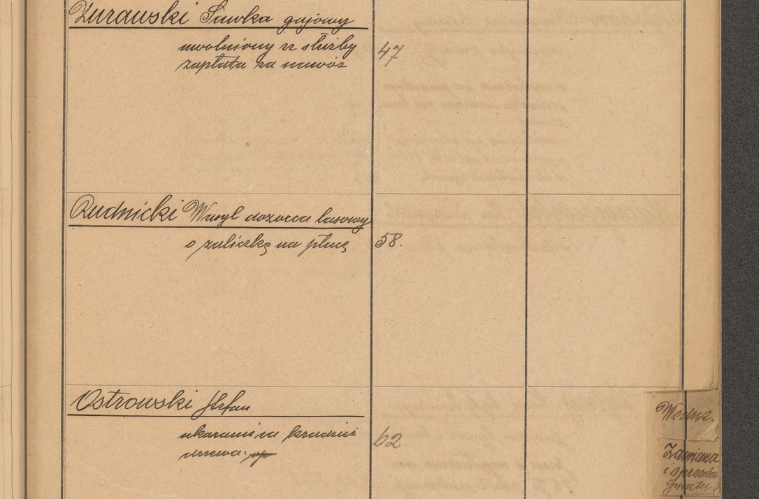 Zdjęcie nr 85 dla obiektu archiwalnego: Index