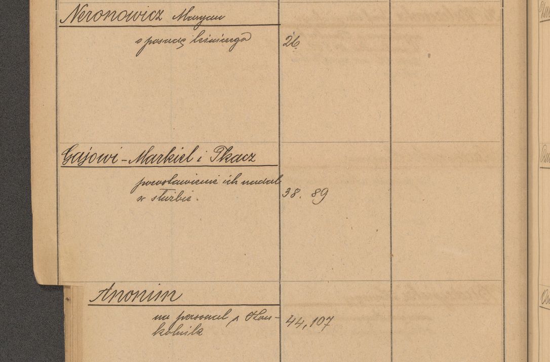 Zdjęcie nr 84 dla obiektu archiwalnego: Index