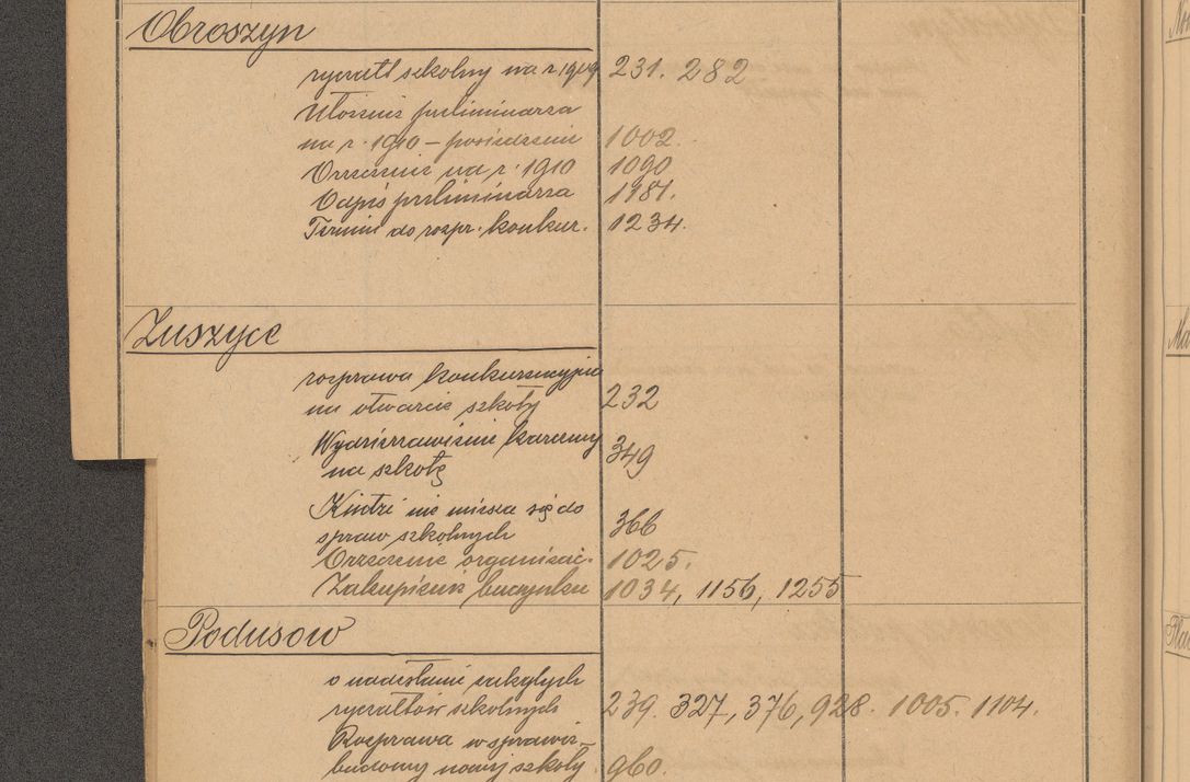 Zdjęcie nr 72 dla obiektu archiwalnego: Index