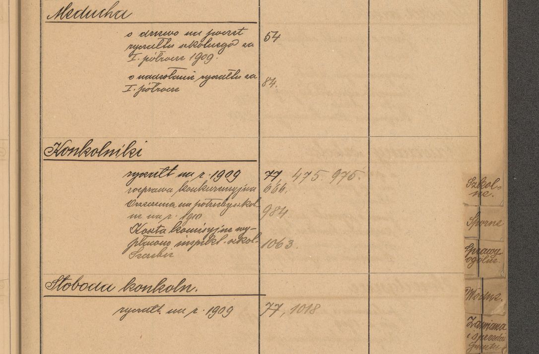 Zdjęcie nr 67 dla obiektu archiwalnego: Index