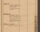 Zdjęcie nr 67 dla obiektu archiwalnego: Index