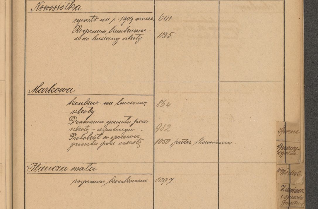Zdjęcie nr 73 dla obiektu archiwalnego: Index