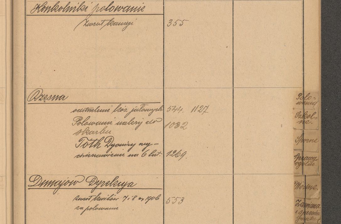 Zdjęcie nr 65 dla obiektu archiwalnego: Index