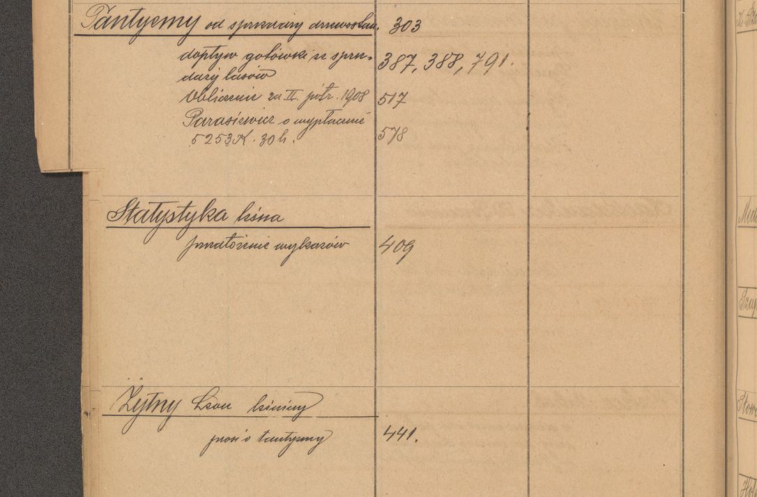 Zdjęcie nr 54 dla obiektu archiwalnego: Index
