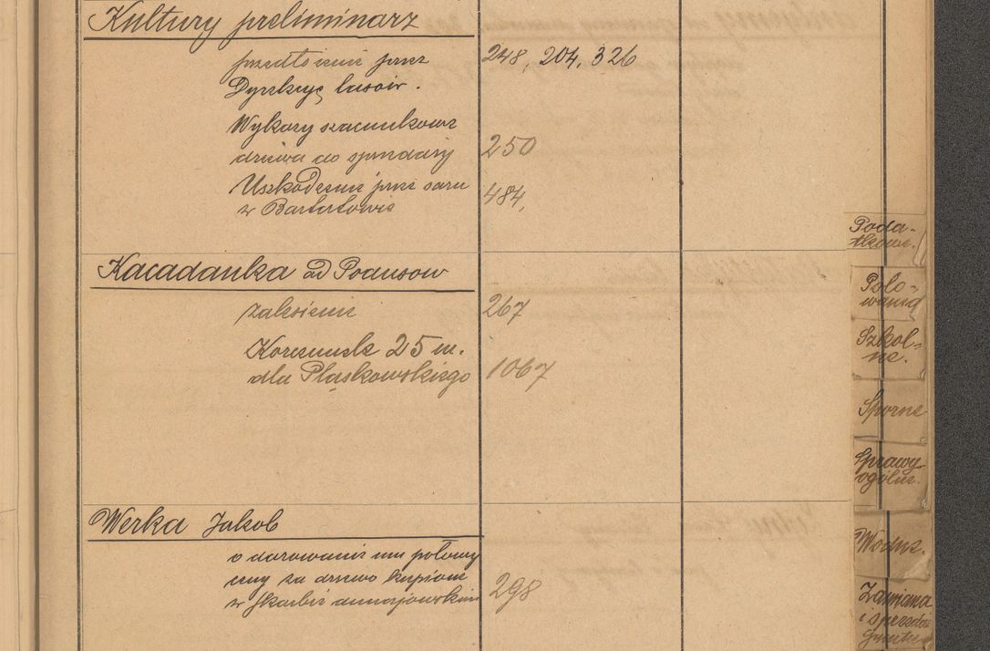 Zdjęcie nr 53 dla obiektu archiwalnego: Index