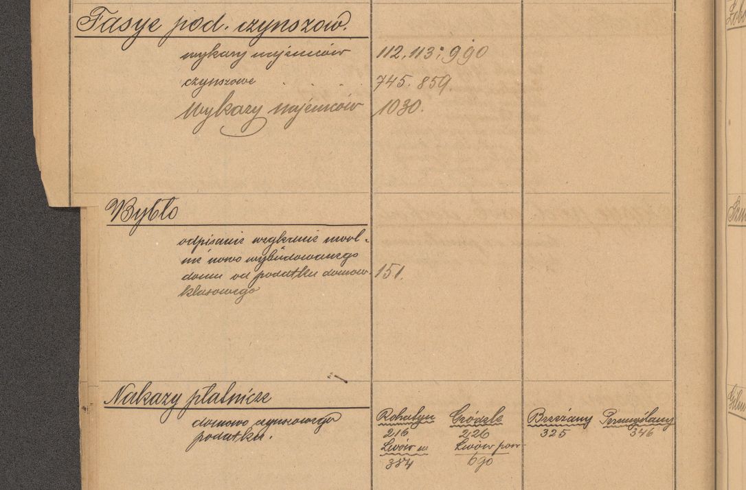 Zdjęcie nr 58 dla obiektu archiwalnego: Index