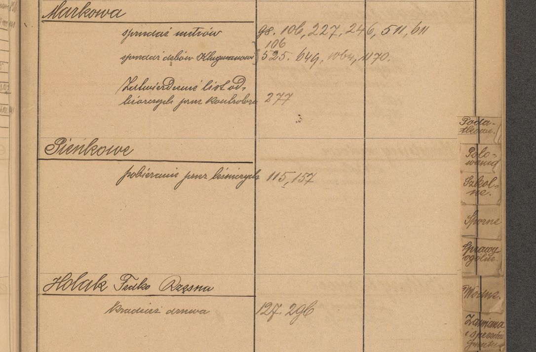 Zdjęcie nr 51 dla obiektu archiwalnego: Index