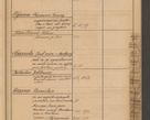 Zdjęcie nr 49 dla obiektu archiwalnego: Index