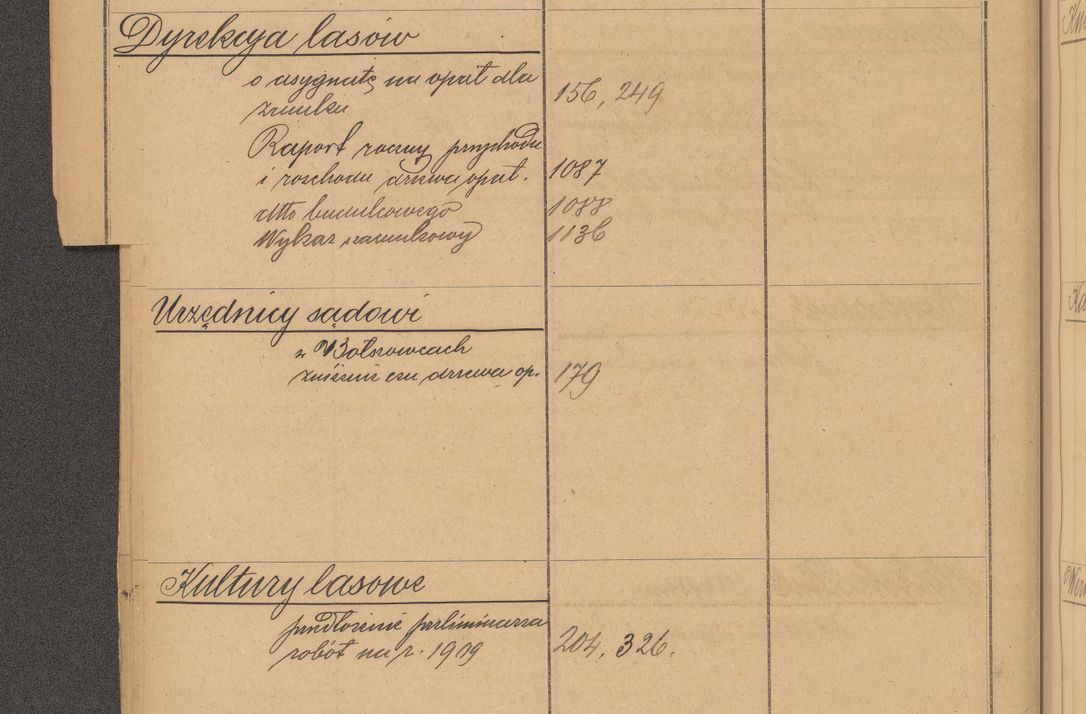 Zdjęcie nr 52 dla obiektu archiwalnego: Index
