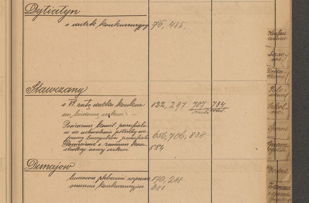 Zdjęcie nr 45 dla obiektu archiwalnego: Index