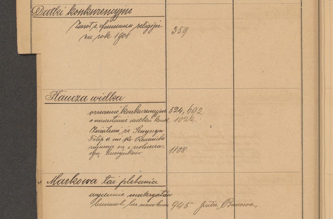 Zdjęcie nr 46 dla obiektu archiwalnego: Index