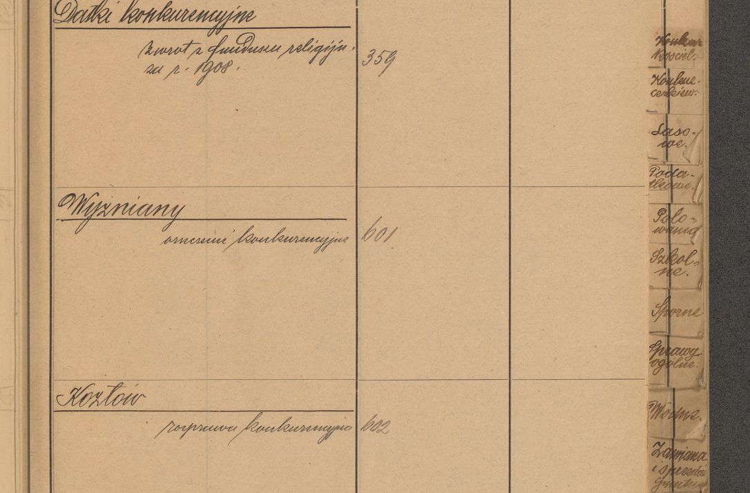 Zdjęcie nr 43 dla obiektu archiwalnego: Index