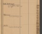Zdjęcie nr 43 dla obiektu archiwalnego: Index