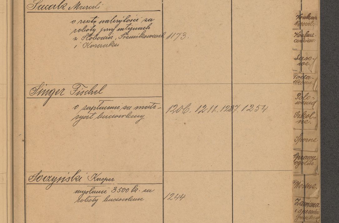 Zdjęcie nr 41 dla obiektu archiwalnego: Index