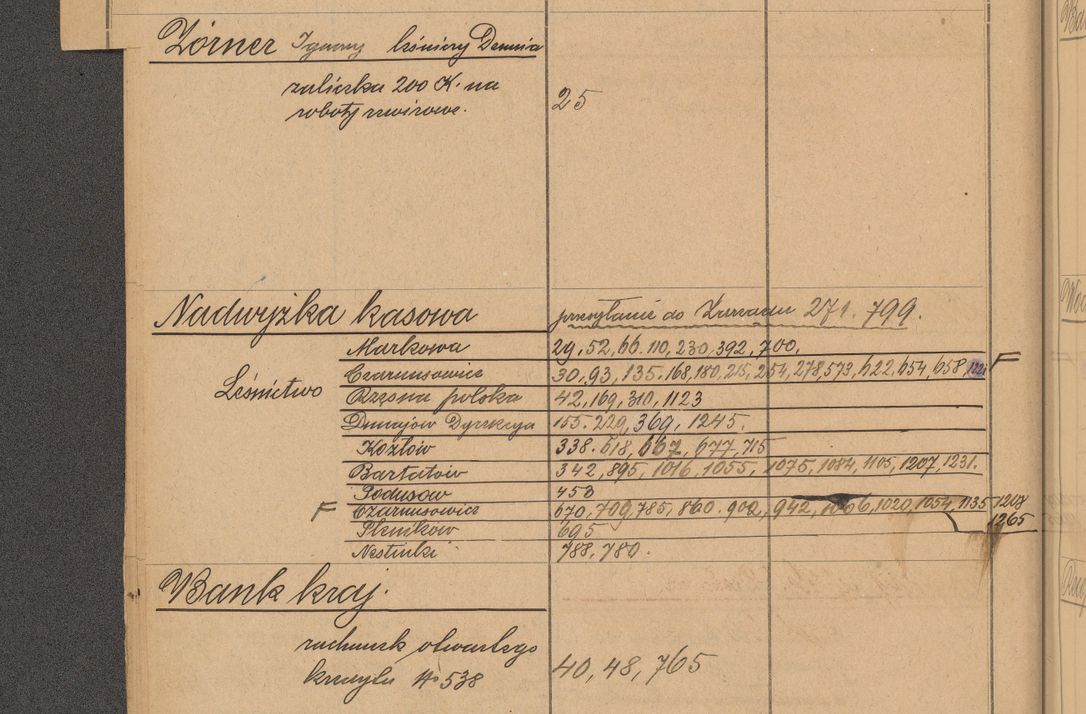 Zdjęcie nr 36 dla obiektu archiwalnego: Index