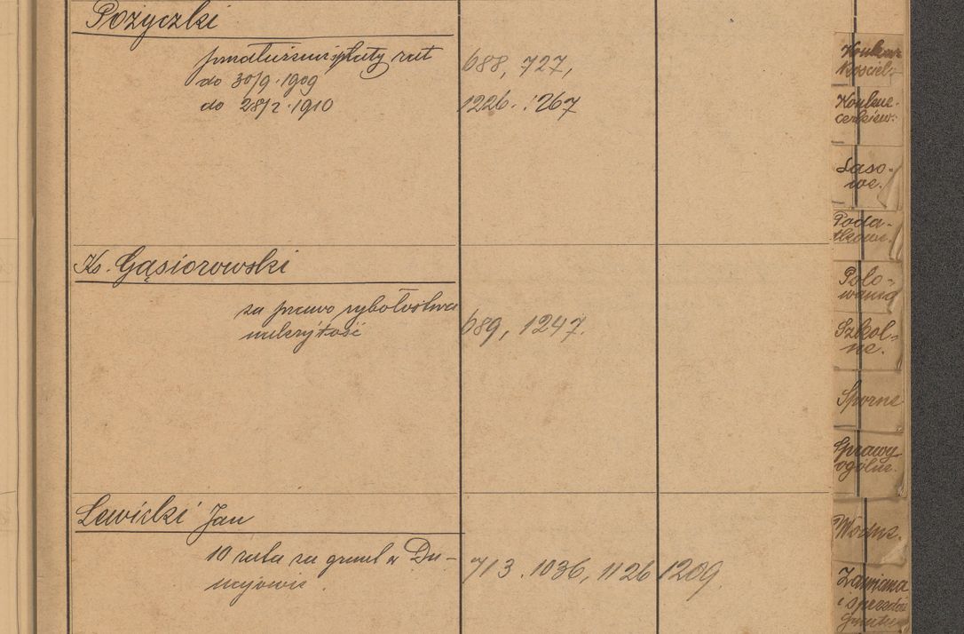Zdjęcie nr 39 dla obiektu archiwalnego: Index