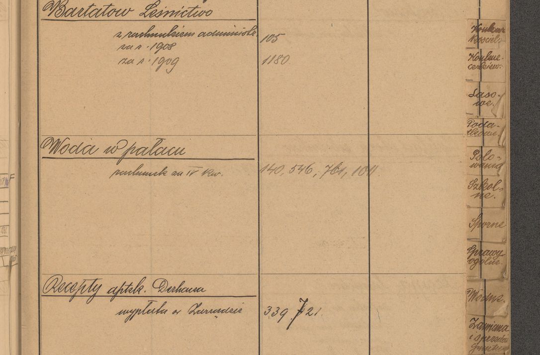 Zdjęcie nr 37 dla obiektu archiwalnego: Index